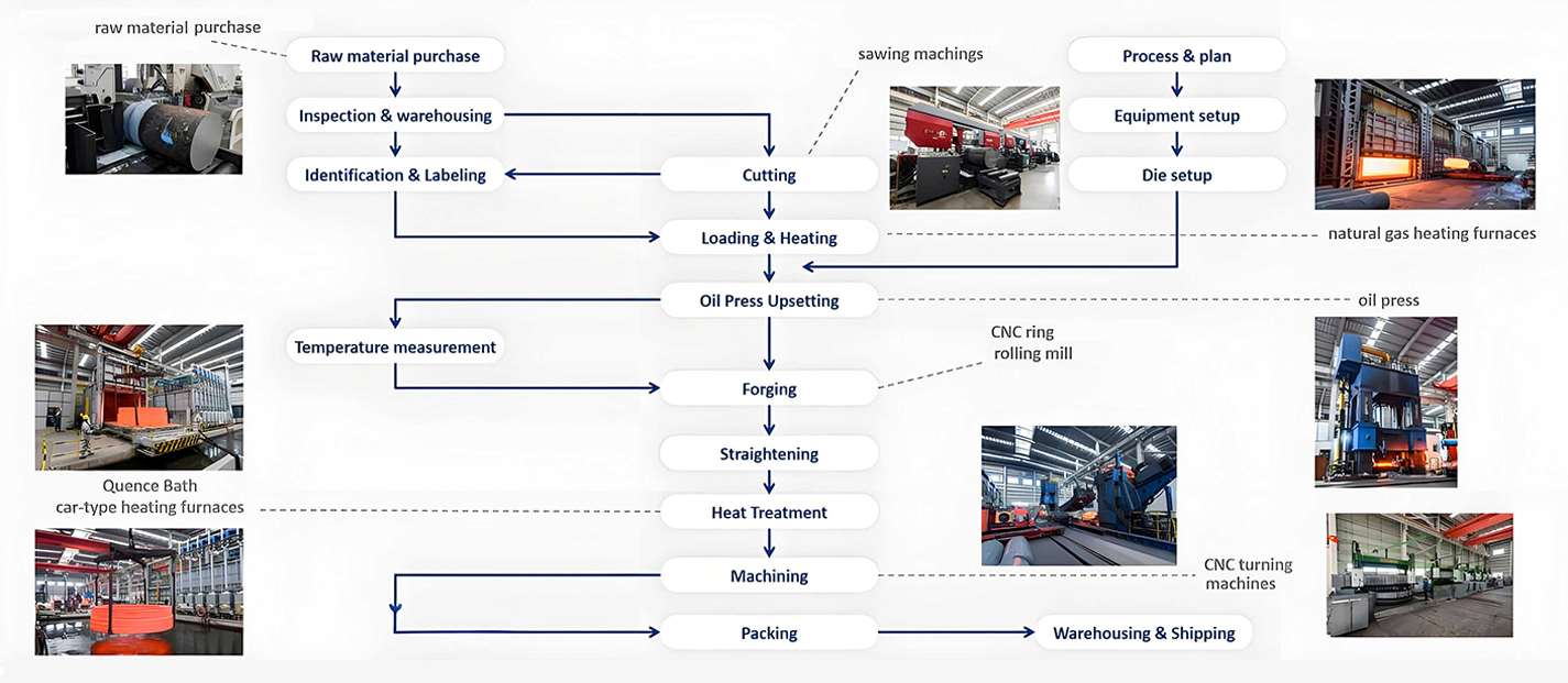 Compañía de equipos inteligentes Zhangjiagang Maiterio